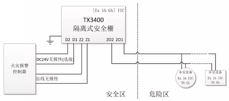 TX3400隔離式安全柵接線圖