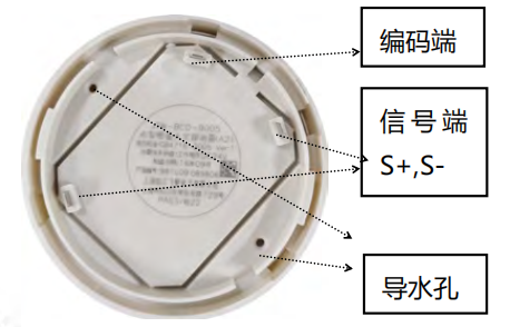 JTY-GD-9002點(diǎn)型光電感煙火災(zāi)探測(cè)器編碼說(shuō)明