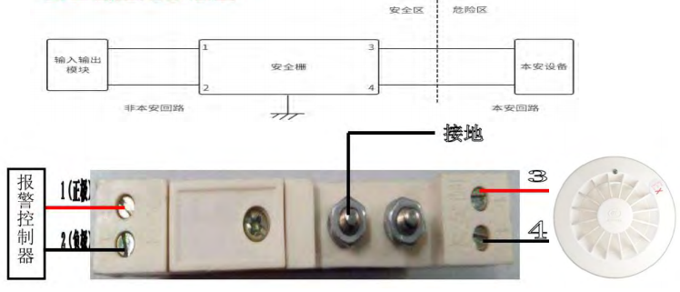 YA9401A齊納安全柵安裝使用