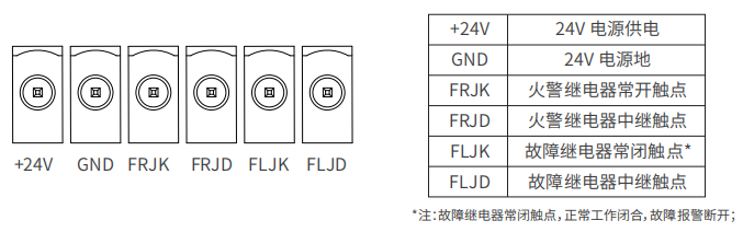 KF715/IR3點型紅外火焰探測器端子說明