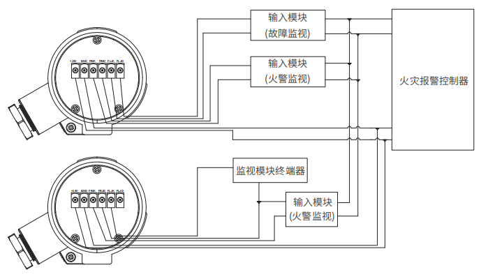 KF715/IR3點型紅外火焰探測器接入火災自動報警系統(tǒng)