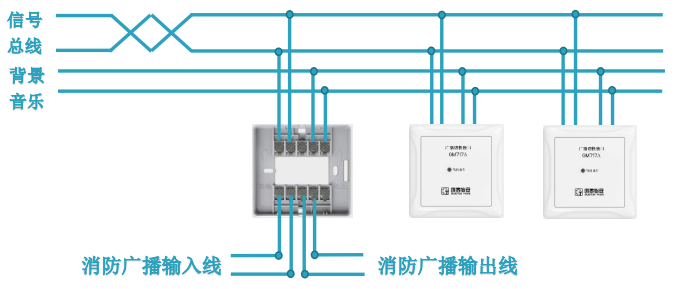 GM717A廣播切換接口接線圖