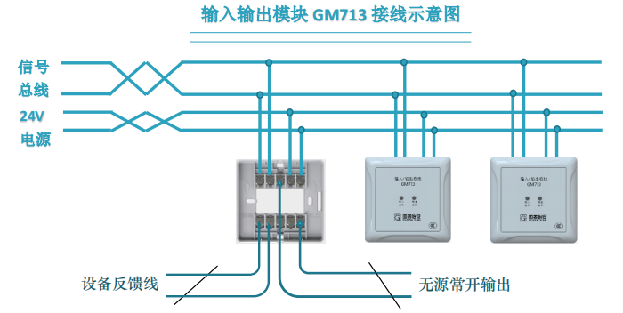 輸入輸出模塊 GM713 接線示意圖