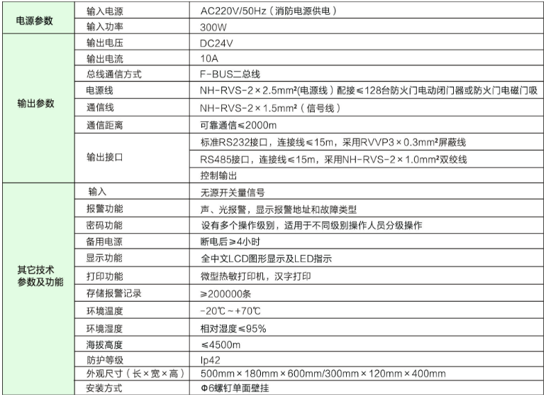 XM-MF防火門(mén)監(jiān)控器區(qū)域分機(jī)技術(shù)參數(shù)