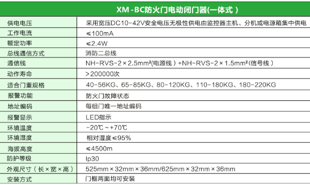 XM-BC一體式防火門電動閉門器技術(shù)參數(shù)