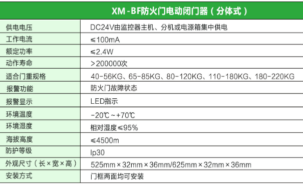 XM-BF分體式防火門電動閉門器技術參數