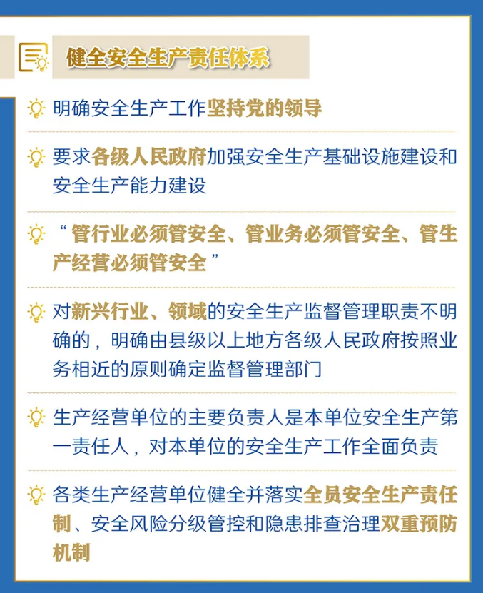 一圖讀懂修改后的《中華人民共和國(guó)安全生產(chǎn)法》