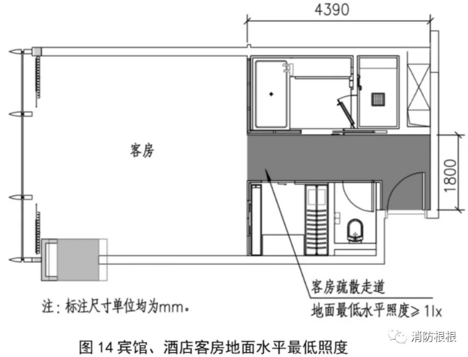 酒店賓館的客房內(nèi)需要安裝疏散(應急)照明燈嗎