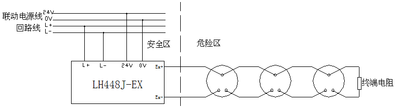 LH448J-EX防爆編碼接口箱接線圖