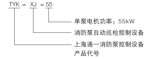 TYK-XJ型消防泵自動巡檢控制設(shè)備型號說明