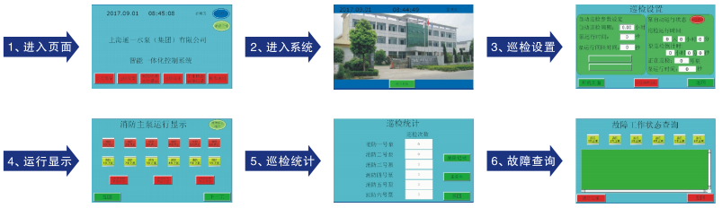 TYK-XJ型消防泵自動巡檢控制設(shè)備工作原理