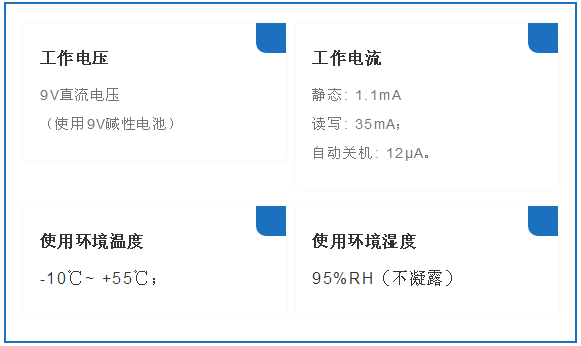 PGM8000依愛編碼器使用操作指南