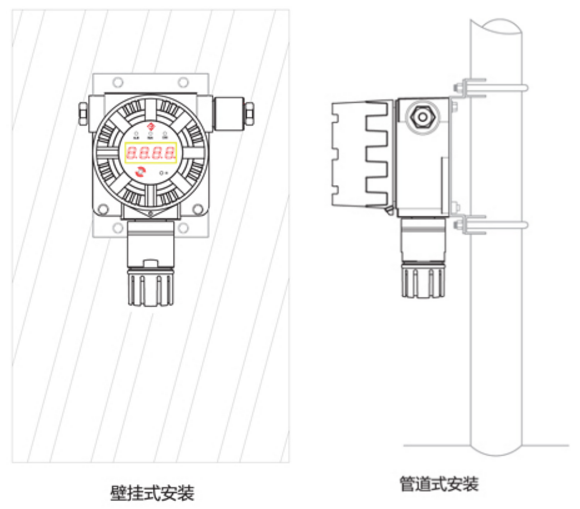 T22點(diǎn)型可燃?xì)怏w探測器安裝圖
