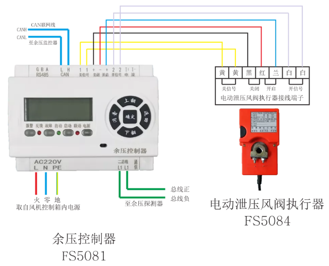 FS5081余壓控制器和FS5084電動(dòng)泄壓風(fēng)閥執(zhí)行器接線圖