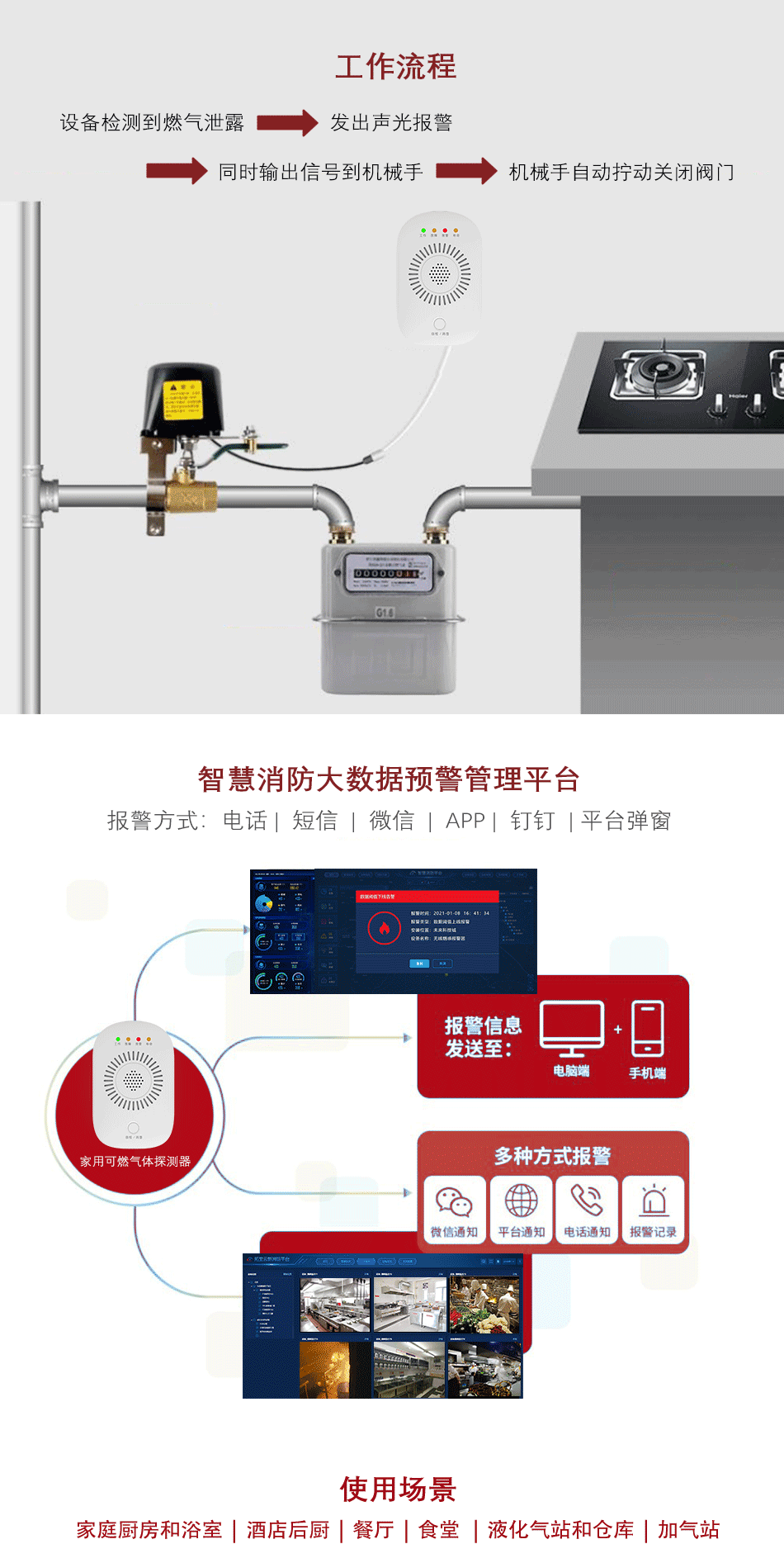 JT-TCN5010家用可燃?xì)怏w探測器