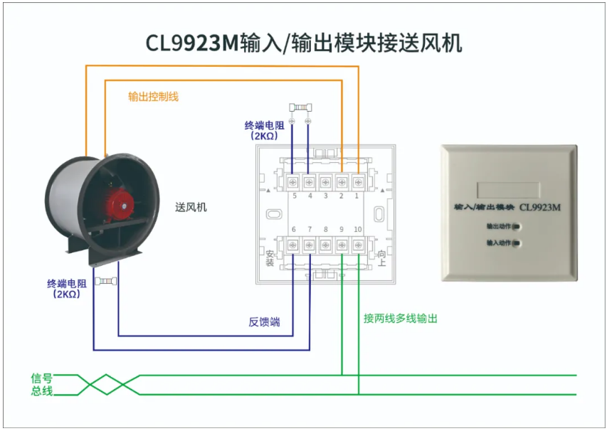 昌亮消防CL9923輸入/輸出模塊接送風機接線圖