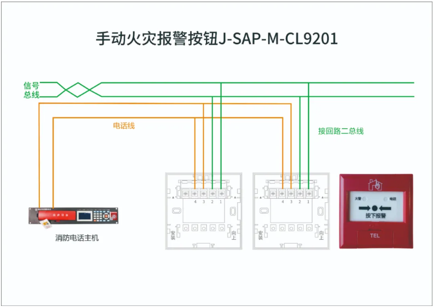 J-SAP-M-CL9201手動火災(zāi)報(bào)警按鈕接線圖