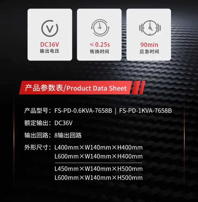 賦安自帶電源集中控制型應急照明和疏散指示系統(tǒng)參數(shù)
