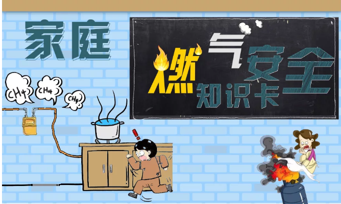 家庭燃氣安全知識卡