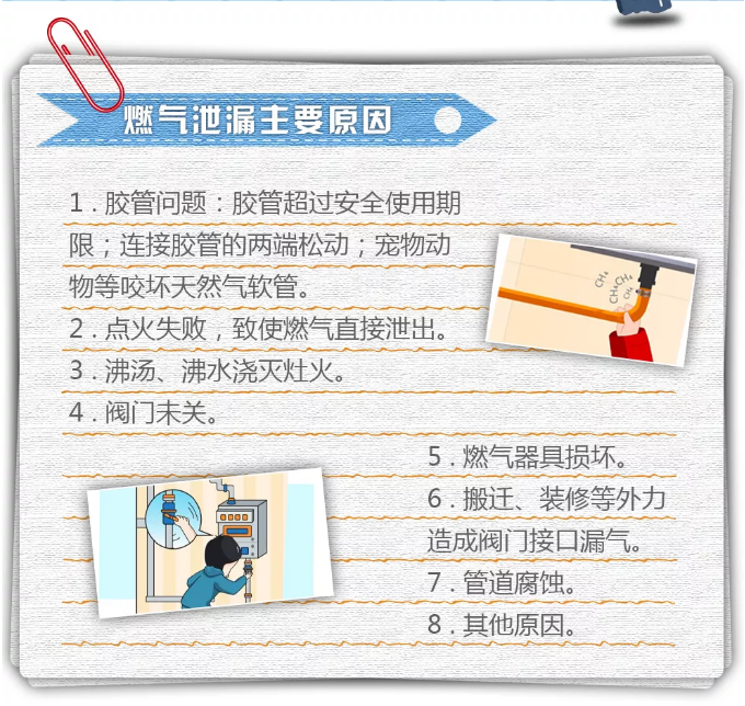 燃氣泄漏主要原因
