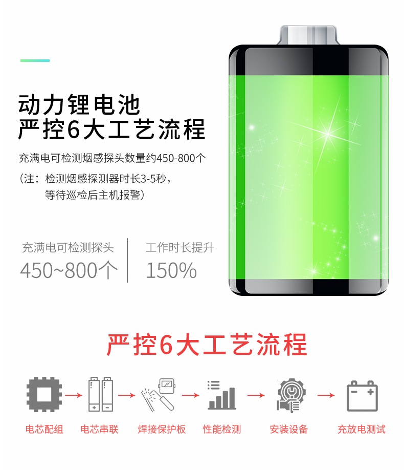 ABS-Y20便攜款煙感探測(cè)器試驗(yàn)器電池