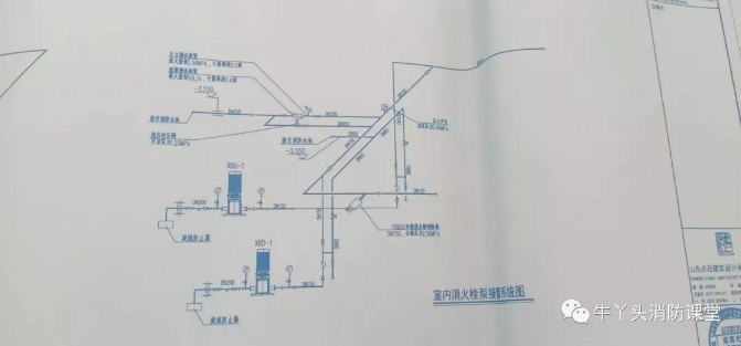 安全持壓泄壓閥?，安全泄壓閥?系統(tǒng)圖