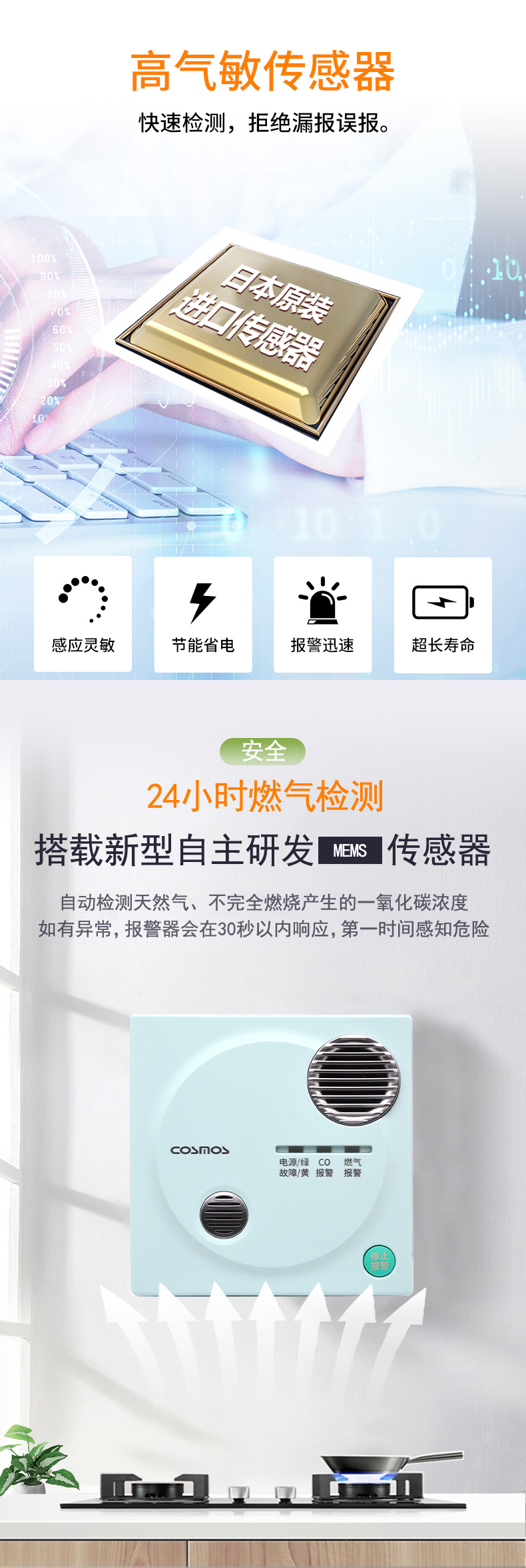 JTM-CA-3C家用可燃?xì)怏w探測(cè)器傳感器 一氧化碳+天然氣