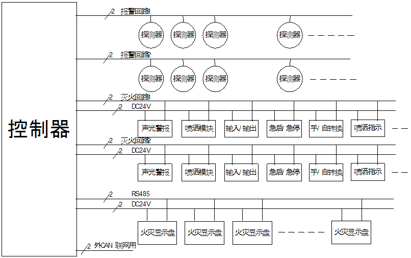 JB-QB-YS4810CM氣體滅火控制器系統(tǒng)接線圖