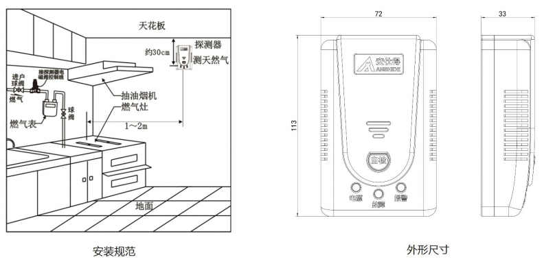 ASD5332獨(dú)立式家用可燃?xì)怏w探測(cè)器安裝規(guī)范與外形尺寸