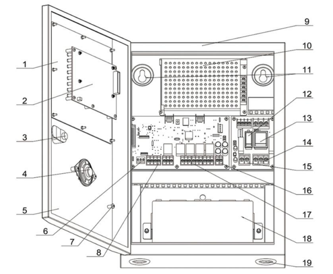 ASD5100氣體報警控制器內(nèi)部結(jié)構(gòu)