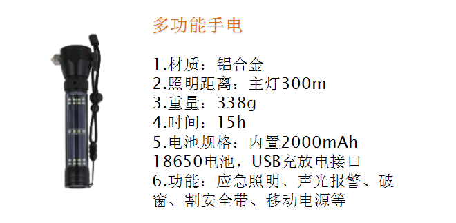 DH-HY-ER100C車(chē)用消防安全應(yīng)急器材產(chǎn)品參數(shù)