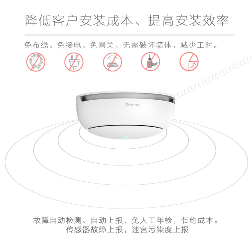 HS2CA-NB 一氧化碳報警器特點