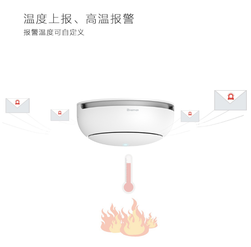 HS2CA-NB 一氧化碳報警器溫度報警