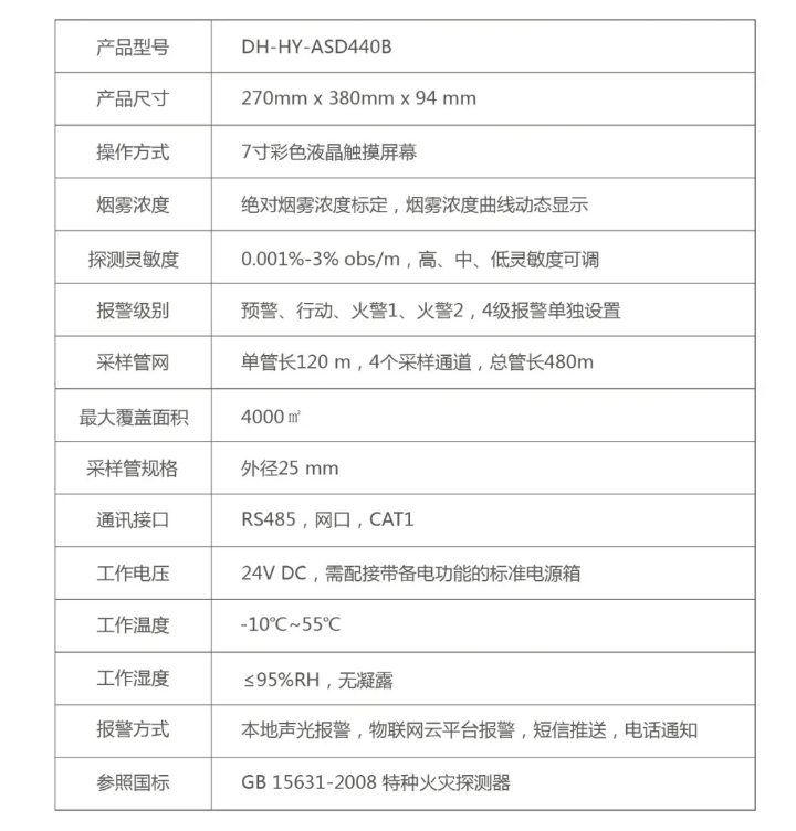 大華華消DH-HY-ASD440B型吸氣式感煙火災(zāi)探測(cè)器技術(shù)參數(shù)