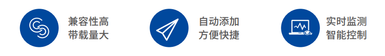 DH-HY-GW32GB型智慧用電監(jiān)測(cè)網(wǎng)關(guān)特點(diǎn)