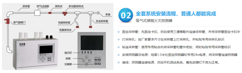軍巡鋪JTY-JXP01吸氣式感煙火災探測器