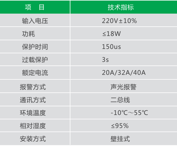 SFCLP-NS多回路限流式電氣防火保護(hù)器參數(shù)