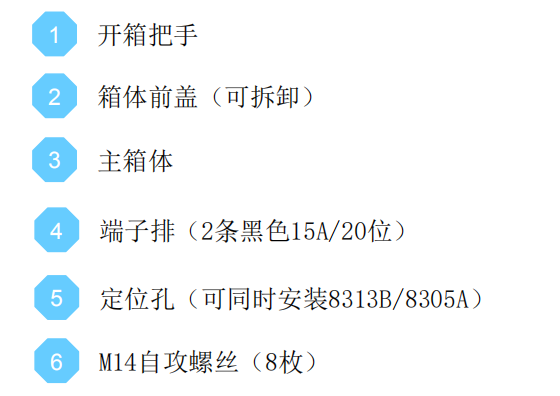 GST-JX400接線端子箱結構說明