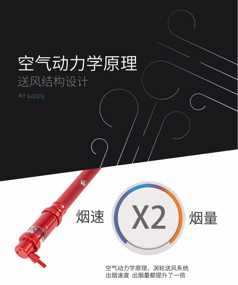 ABS-YW11伸縮款自動感應(yīng)型一體二合一煙槍煙溫槍特點