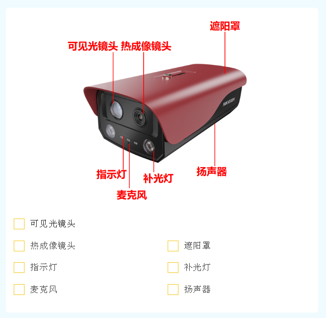 ?？迪罒岢上窀袦鼗馂?zāi)探測器新品發(fā)布