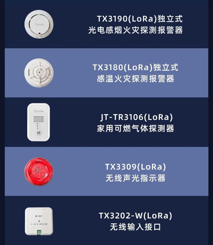 泰和安消防LoRa無(wú)線火災(zāi)報(bào)警系統(tǒng)全新上市
