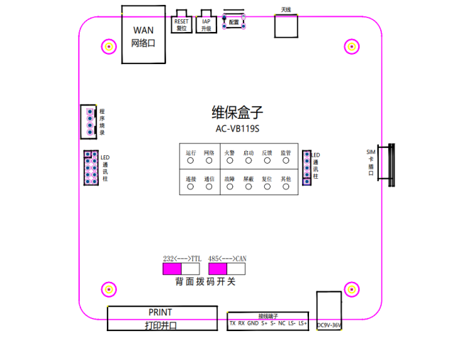 AC-VB119S奧創(chuàng)數(shù)研維保盒子接線說明