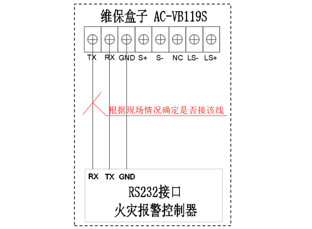 AC-VB119S奧創(chuàng)數(shù)研維保盒子接線說明