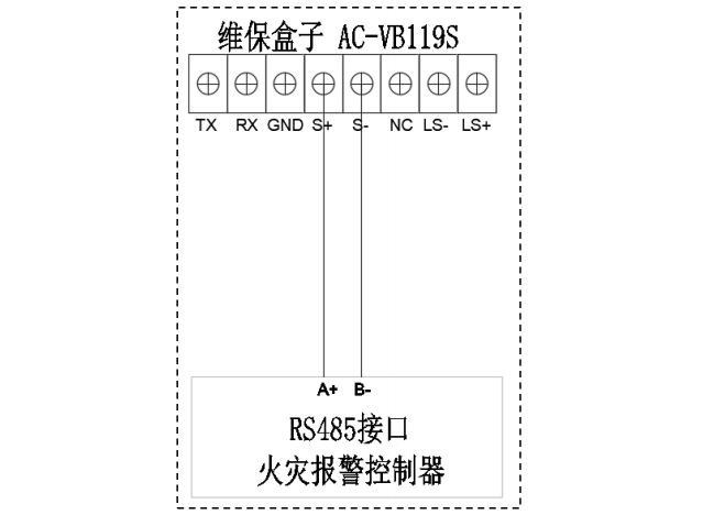 AC-VB119S奧創(chuàng)數(shù)研維保盒子接線說明