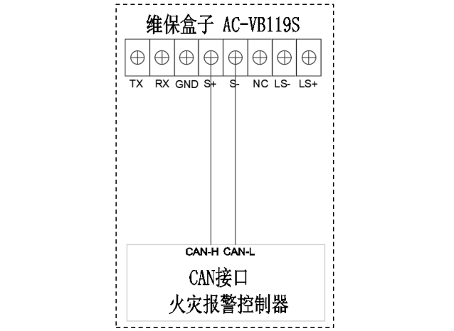 AC-VB119S奧創(chuàng)數(shù)研維保盒子接線說明