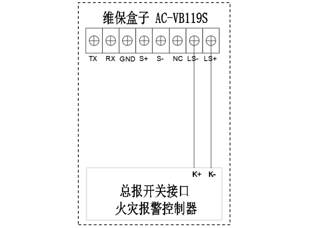 AC-VB119S奧創(chuàng)數(shù)研維保盒子接線說明