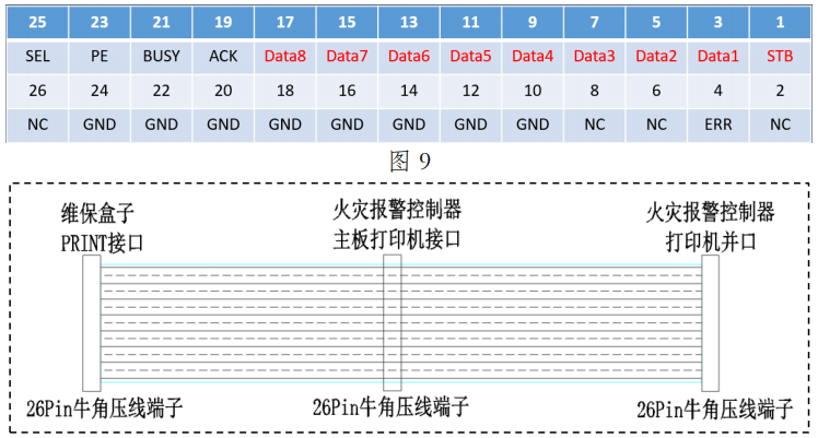 AC-VB119S奧創(chuàng)數(shù)研維保盒子接線說明
