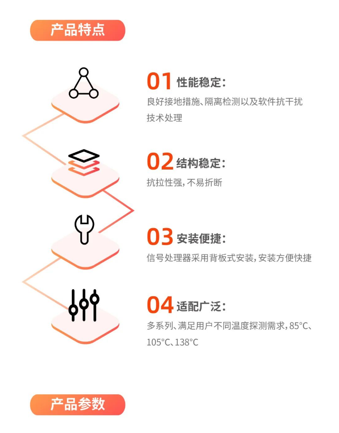 大華消防工業(yè)消防感溫電纜新品特點(diǎn)