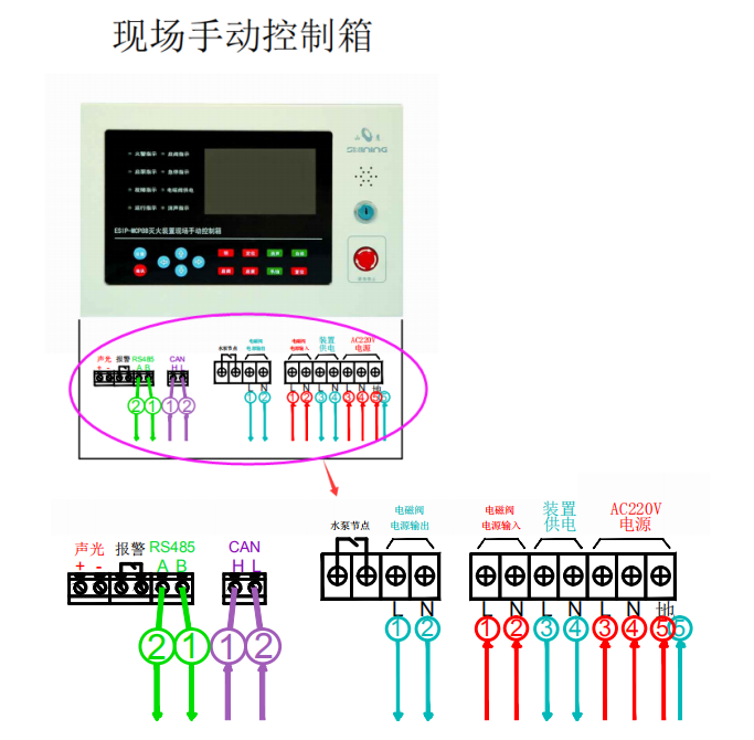 山鷹報(bào)警消防水炮現(xiàn)場手動(dòng)控制箱接線圖