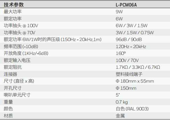 L-PCM06A 5〃金屬天花揚(yáng)聲器技術(shù)參數(shù)